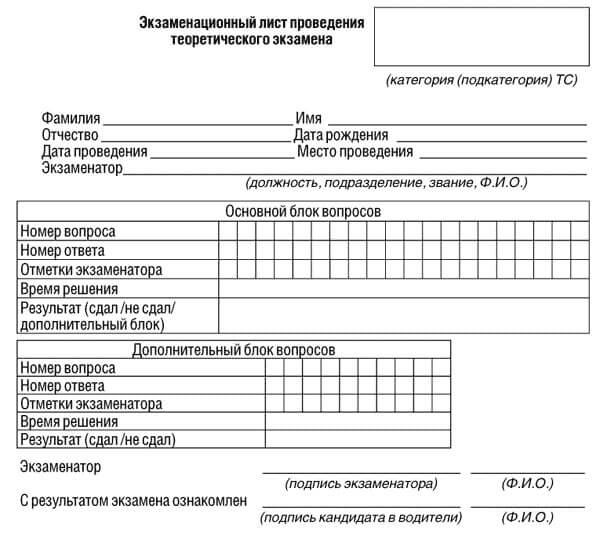 купить лист сдачи теоретического экзамена ПДД в Лангепасе